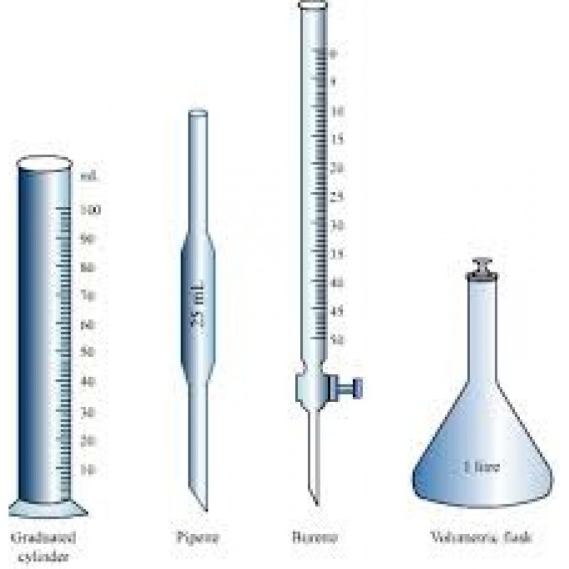 Buy Pipette And Burette get price for lab equipment