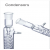 Laboratory Glass Condensers
