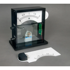 Interscale Demonstration Meter
