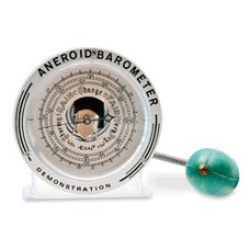 Aneroid Barometer 