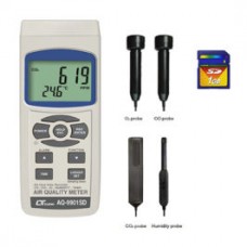CO2 METER