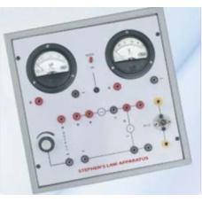 Stefams Constant Kit