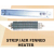 Strip Air Finned Heater