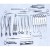 Dental Instruments