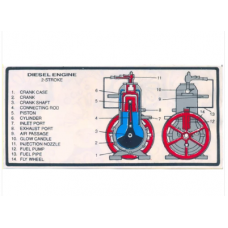 Diesel Engine 2-Stroke