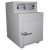 High Temperature Oven RSTI-103 Series