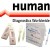 Rapid Screening Human Diagnostic Strips