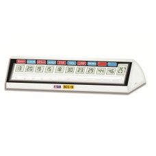 Digital Blood Cell Counter 