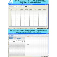 Personalized Software Data Logger