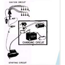 IGNITION SYSTEMS MODULE (ISM 004)