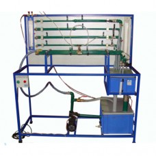 LOSSES IN PIPES FITTINGS (MINOR LOSSES) (FLM003)