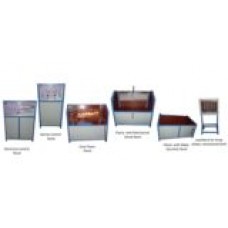 Fire Survival Test Apparatus as per BS