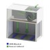 Laminar Flow Cabinet Laminar Flow Cabinet