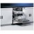 Glassware Washers