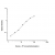 Human Alpha-Fetoprotein ELISA Kit