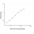 Human Cluster of Differentiation 4 ELISA Kit