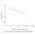 Human Thyrotropin Releasing Hormone ELISA Kit