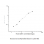 Human Cyclin Dependent Kinase 1 ELISA Kit