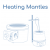 Heating Mantles