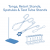 Tongs, Retort Stands, Spatulas