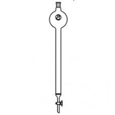 Columns with Sintered Disc Reservoir
