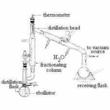 Fractional Vacuum Distillation Assembly