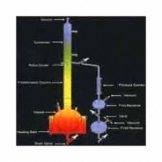 Liquid Extraction Units Liquid Extraction Units