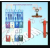 Gas Purification System
