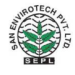 San Envirotech Pvt Ltd