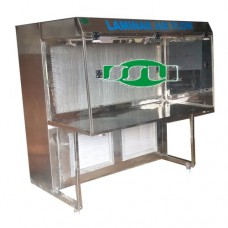Horizontal Laminar Air Flow