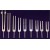 Tuning Forks