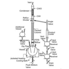 Glass Fractional Distillation Assembly