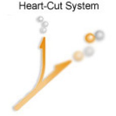 Heart Cut System