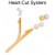 Heart Cut System