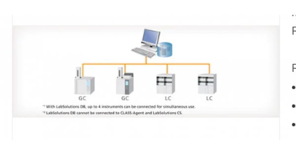 Buy LabSolutions DB Data Management get price for lab equipment