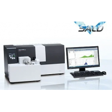 Nano Particle Size Analysis