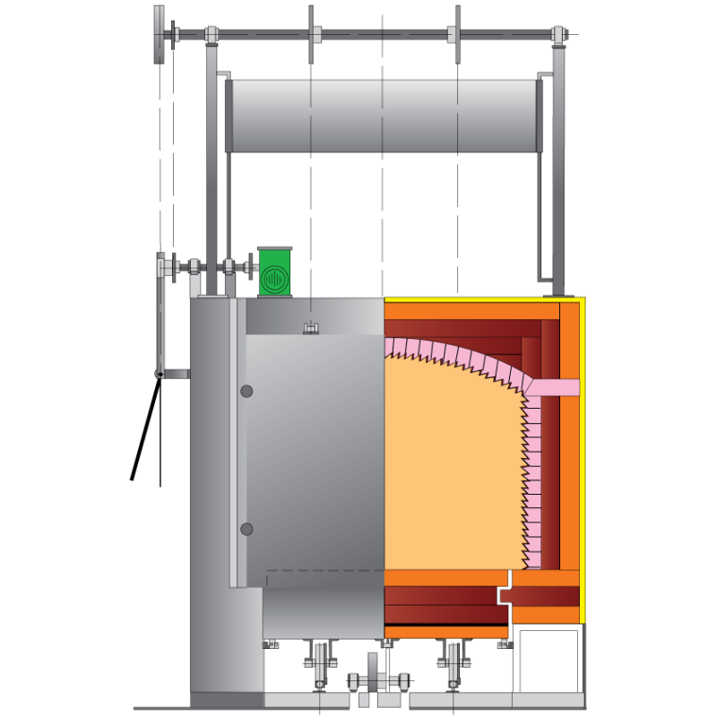 Buying a New Lab or Industrial Furnace