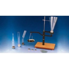 Pascal Law Apparatus