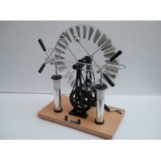 Wimshurst Machine