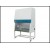 Bio-Safety Cabinet class II