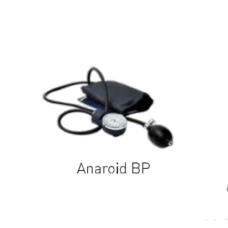 Anaroud BP