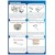Heating Elements