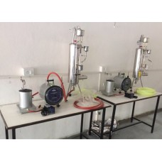Gas Calorimeters