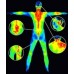 Human body Temperature Scanner / Detection