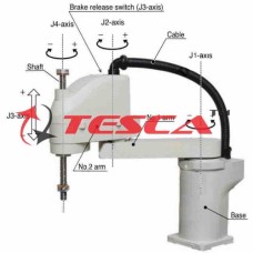 Robot Model (4-axis)
