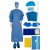 Disposable Operation Theater Kits
