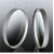 Concave and Convex Lens