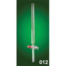 CHROMATOGRAPHY COLUMNS