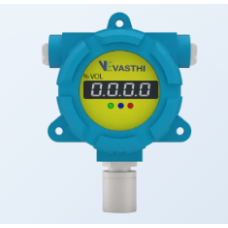 Fixed gas detector