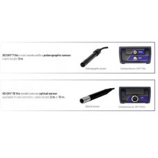 Dissolved Oxygen Meter